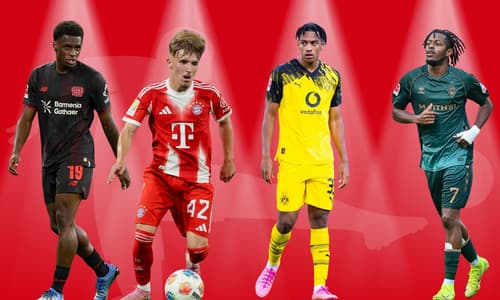 Bundesliga U23 Players 2025/26