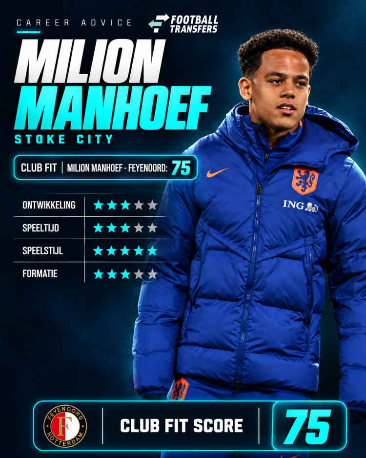 De Club Fit van Milion Manhoef met Feyenoord.
