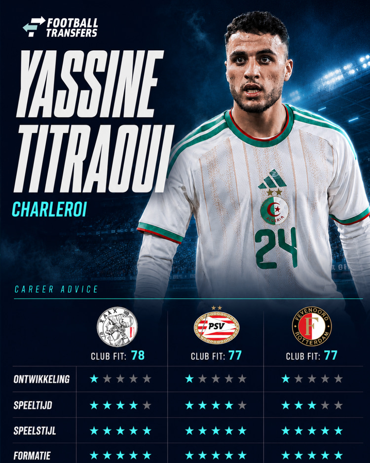 Yassine Titraoui, Career Advice