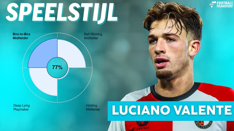 Speelstijl Luciano Valente bij Feyenoord