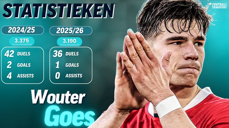 Wouter Goes is al twee seizoenen zeker van een basisplaats bij AZ.