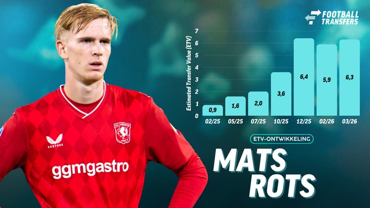 Ontwikkeling ETV Mats Rots