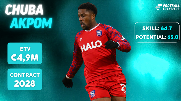Chuba Akpom bij Ipswich Town