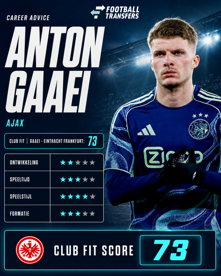 De Club Fit van Anton Gaaei met Eintracht Frankfurt.