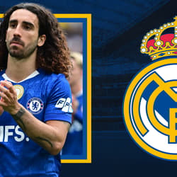 Marc Cucurella, Chelsea, Real Madrid