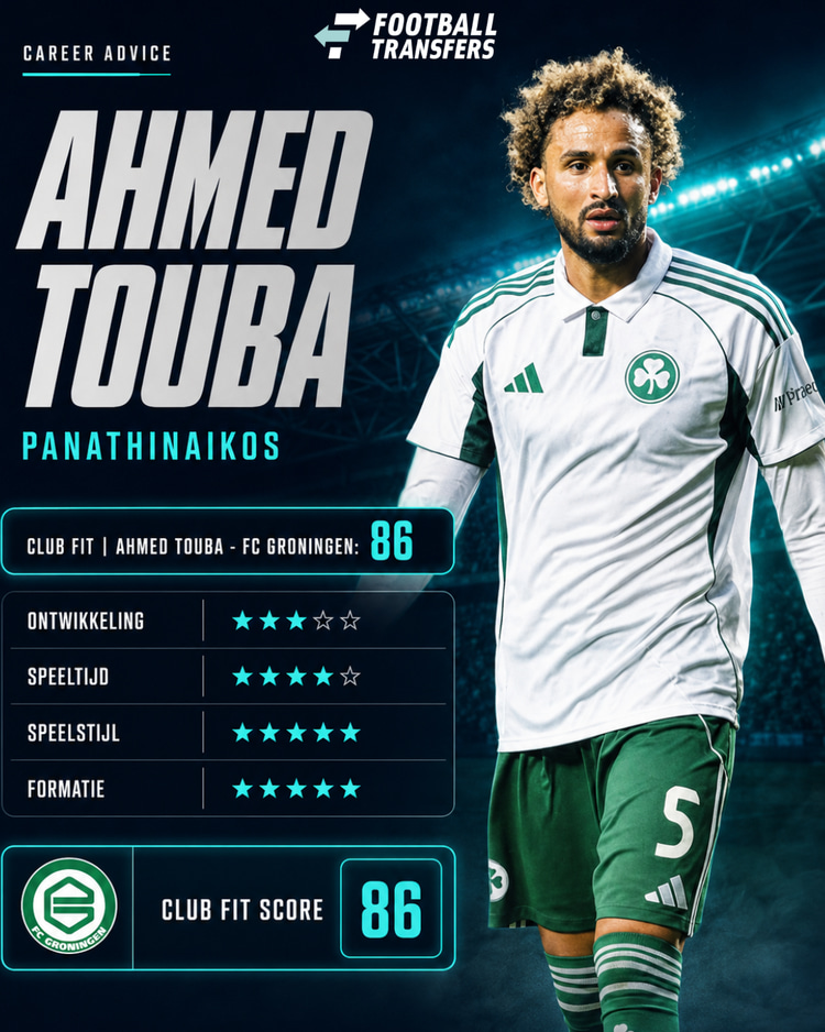 Ahmed Touba, FC Groningen, Club Fit