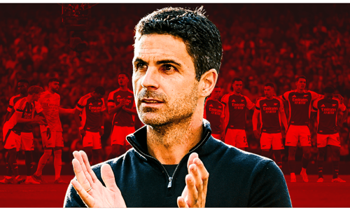 Mikel Arteta Arsenal squad