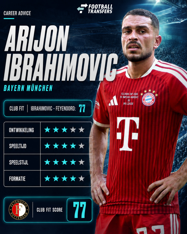 Arijon Ibrahimovic, Feyenoord, Club Fit