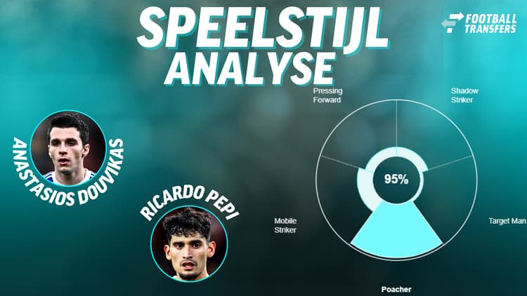 De speelstijlen van Anastasios Douvikas en Ricardo Pepi.