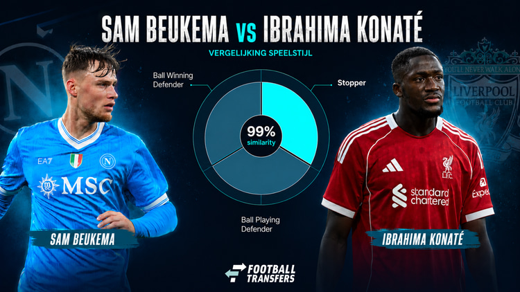 Sam Beukema lijkt een zeer geschikte opvolger voor Ibrahima Konaté bij Liverpool.