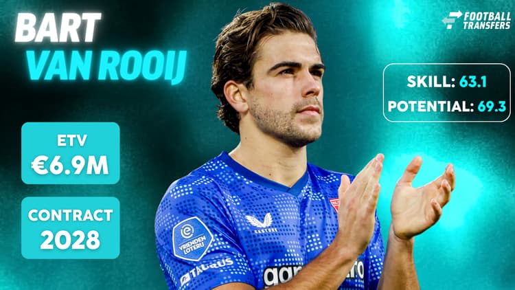 De Skill-rating, ETV en contractduur van Bart van Rooij.