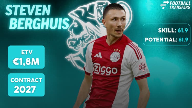 Steven Berghuis bij Ajax