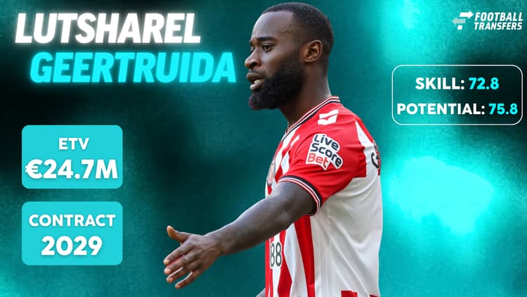 De Skill-rating, ETV en contractduur van Lutsharel Geertruida.