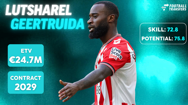 De Skill-rating, ETV en contractduur van Lutsharel Geertruida.