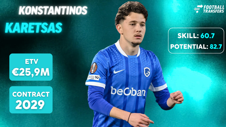 De Skill-rating, ETV en contractduur van Konstantinos Karetsas.