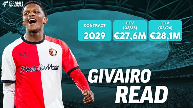 De contractduur en ETV van Givairo Read de afgelopen maanden.