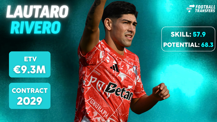 De ETV, Skill-rating en contractduur van Lautaro Rivero.