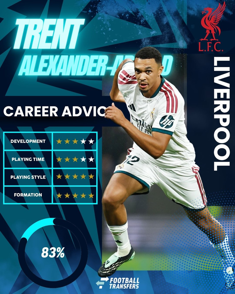 Trent Alexander-Arnold, Liverpool Club Fit, October 2026