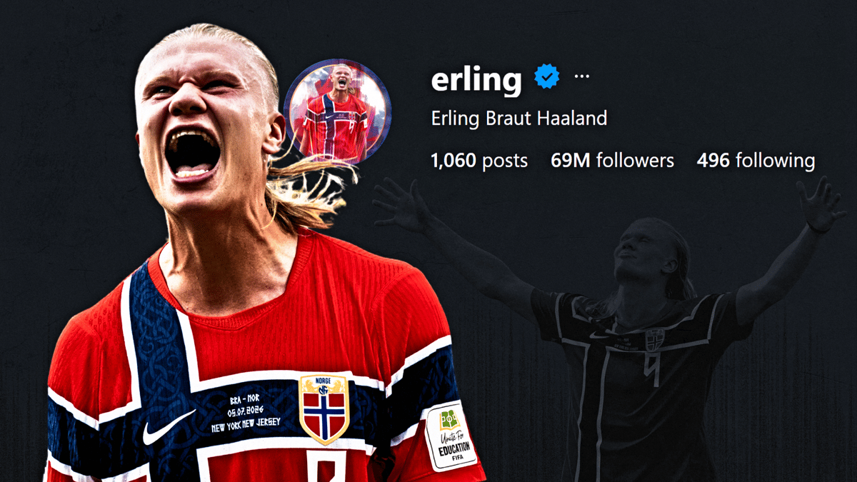 Erling Haaland, Norway, social media