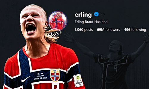 Erling Haaland, Norway, social media