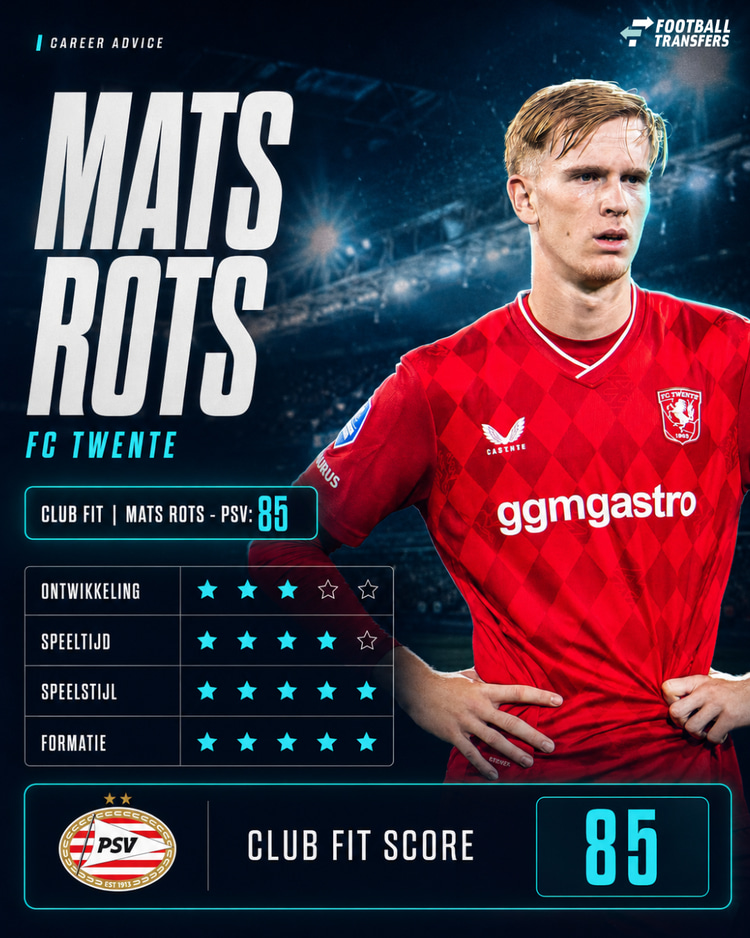 De Club Fit van Mats Rots met PSV.