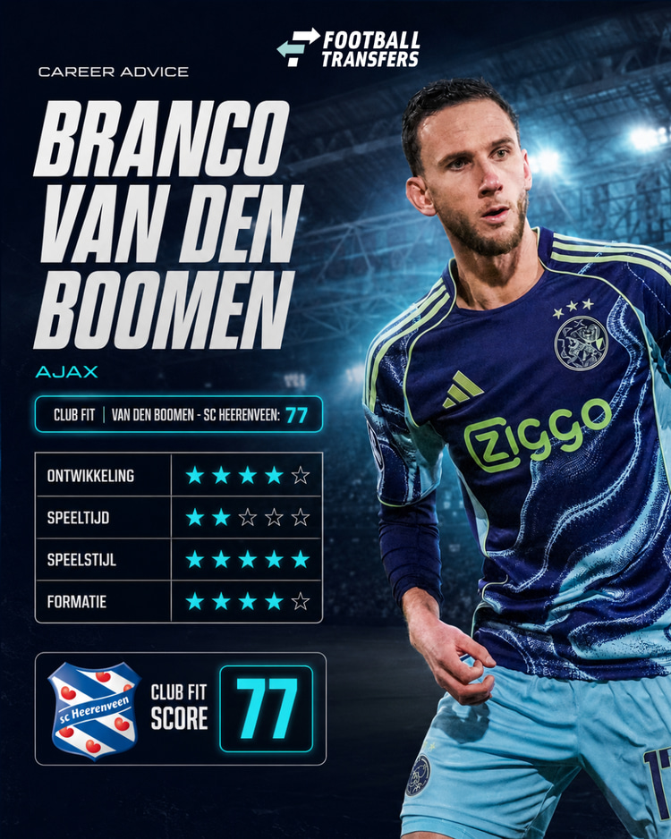 De Club Fit van Branco van den Boomen met sc Heerenveen.