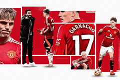 Alejandro Garnacho, Man Utd