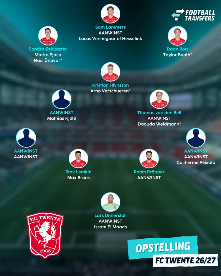 In het slechtste scenario raakt FC Twente Mats Rots, Bart van Rooij en Ruud Nijstad kwijt. Terwijl het maar de vraag is of Arno Verschueren, Daouda Weidmann, Naci Ünüvar en Taylor Booth volgend seizoen in de plannen voorkomen.