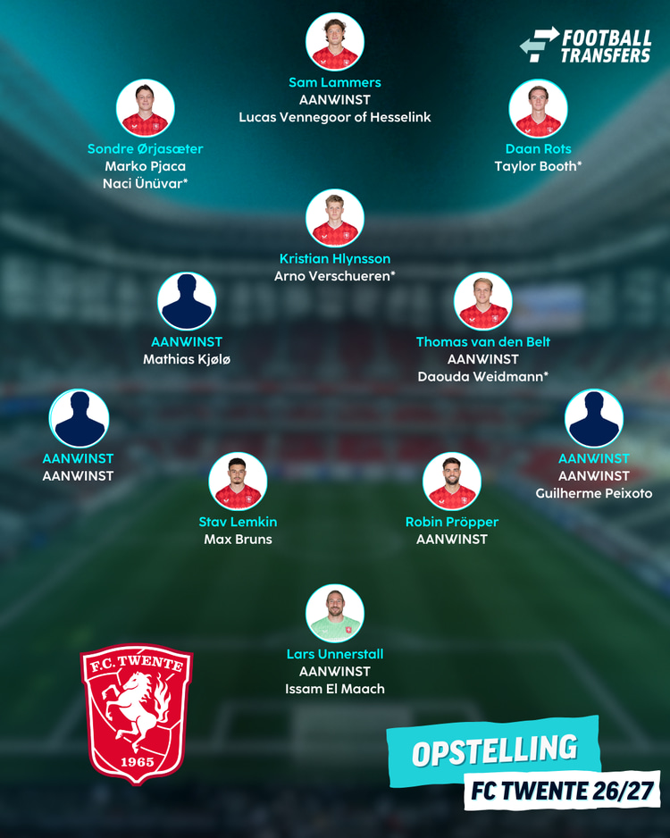 In het slechtste scenario raakt FC Twente Mats Rots, Bart van Rooij en Ruud Nijstad kwijt. Terwijl het maar de vraag is of Arno Verschueren, Daouda Weidmann, Naci Ünüvar en Taylor Booth volgend seizoen in de plannen voorkomen.