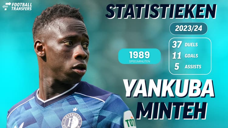 Statistieken Yankuba Minteh bij Feyenoord