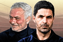 Jose Mourinho, Mikel Arteta, Arsenal