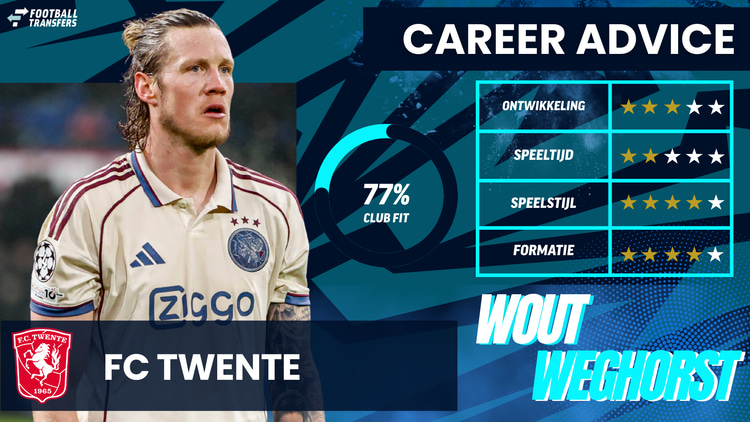 De Club Fit van Wout Weghorst met FC Twente.