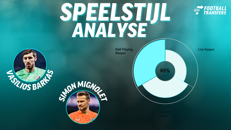 Vasilios Barkas en Simon Mignolet hebben dezelfde speelstijl. 