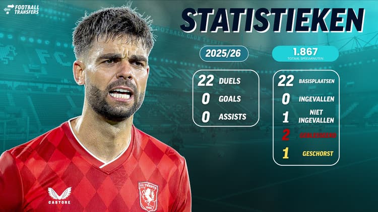 Robin Pröpper is dit seizoen een vaste waarde bij FC Twente.