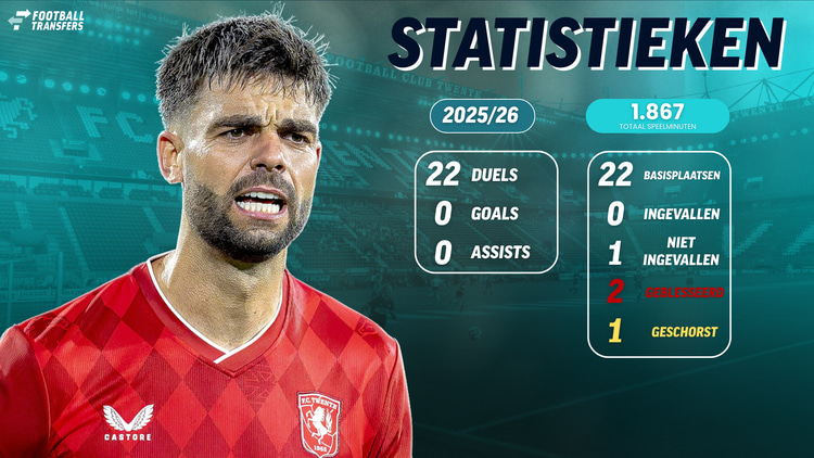 Robin Pröpper is dit seizoen een vaste waarde bij FC Twente.