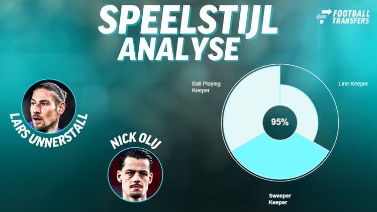 De speelstijlen van Lars Unnerstall en Nick Olij.