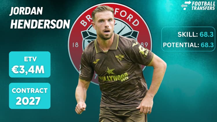 Jordan Henderson bij Brentford FC