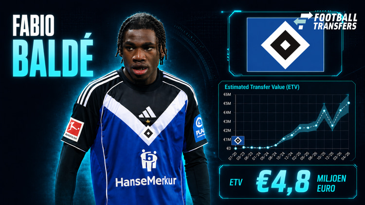 De Estimated Transfer Value (ETV) van Fabio Baldé.