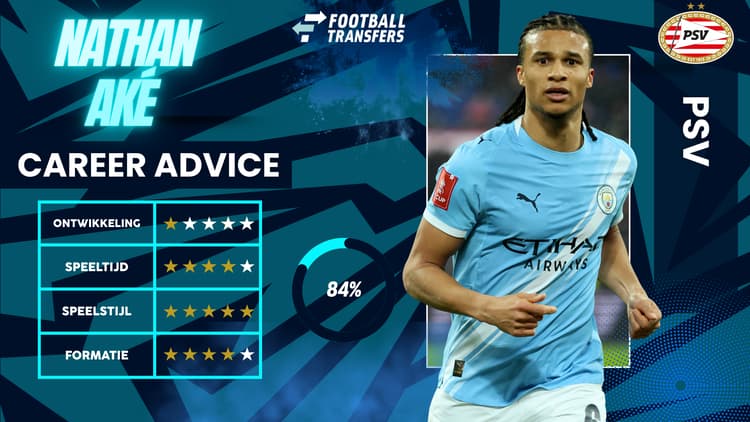 De Club Fit van Nathan Aké met PSV.
