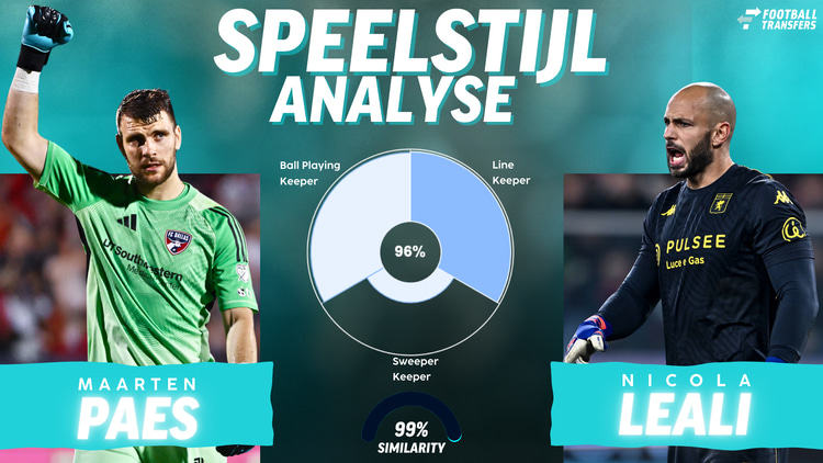 Nicola Leali lijkt een ideale doelman voor Ajax.