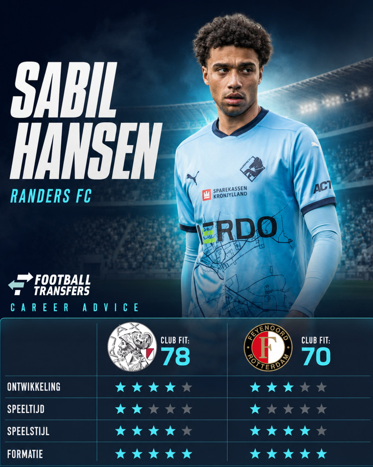 Sabil Hansen, Ajax, Feyenoord, Career Advice