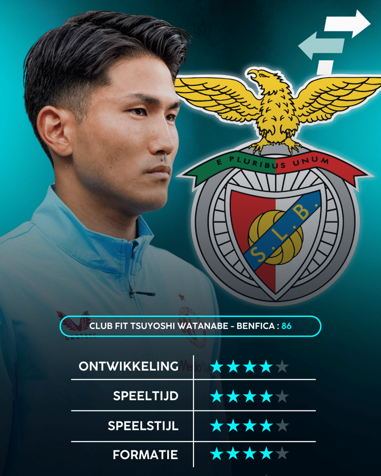 Tsuyoshi Watanabe, Benfica