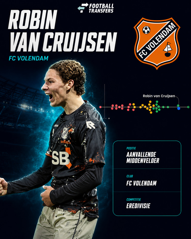 Robin van Cruijsen behoorde afgelopen seizoen tot de best presterende aanvallende middenvelders uit de Eredivisie.