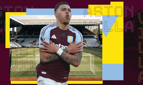 Morgan Rogers, Aston Villa