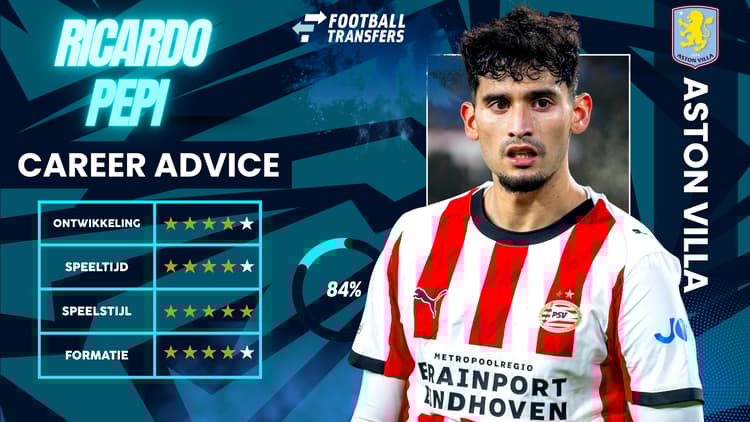 De Club Fit van Ricardo Pepi met Aston Villa.