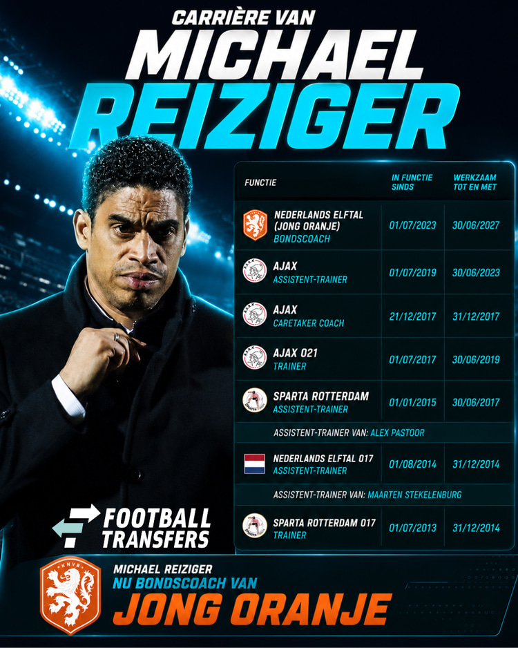 De loopbaan van Michael Reiziger als trainer.
