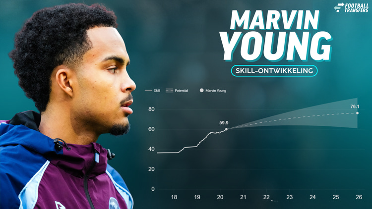 Marvin Young heeft een hoge Skill voor zijn leeftijd en daarnaast de potentie om uit te groeien tot een van de beste verdedigers van de Eredivisie.
