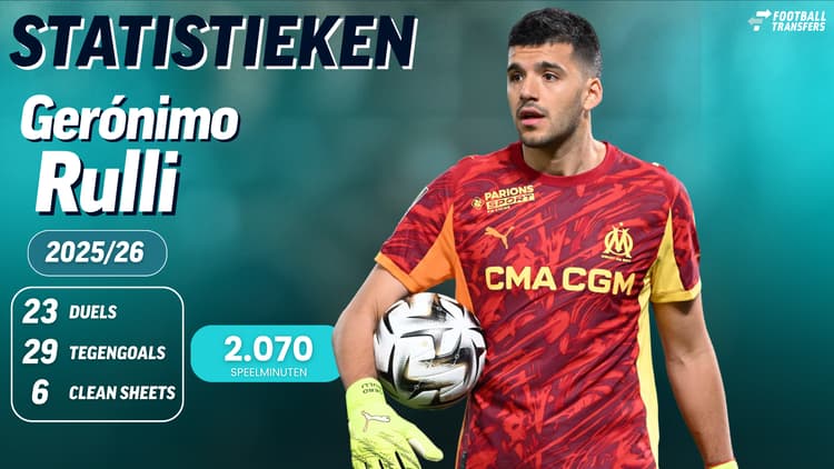 Gerónimo Rulli hield dit seizoen zes keer zijn doel schoon. Onder meer in de Champions League tegen Ajax (4-0).