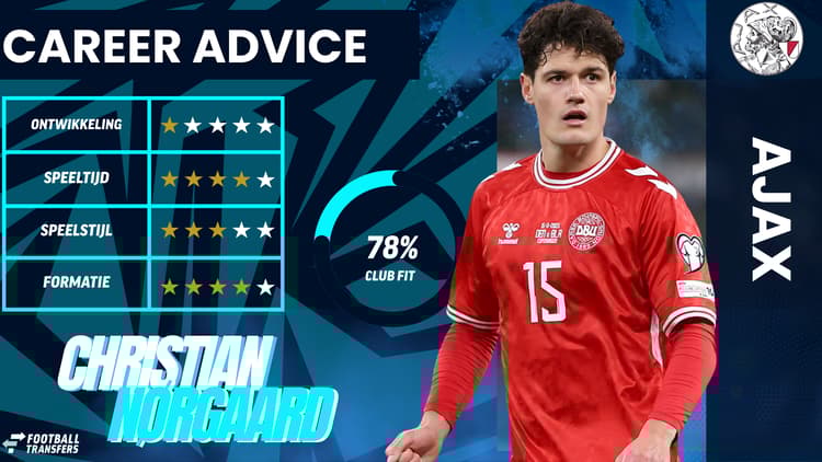 De Club Fit van Christian Nørgaard met Ajax.