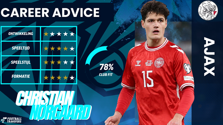 De Club Fit van Christian Nørgaard met Ajax.